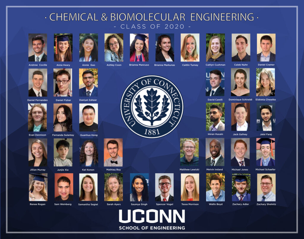 Chemical & Biomolecular Engineering